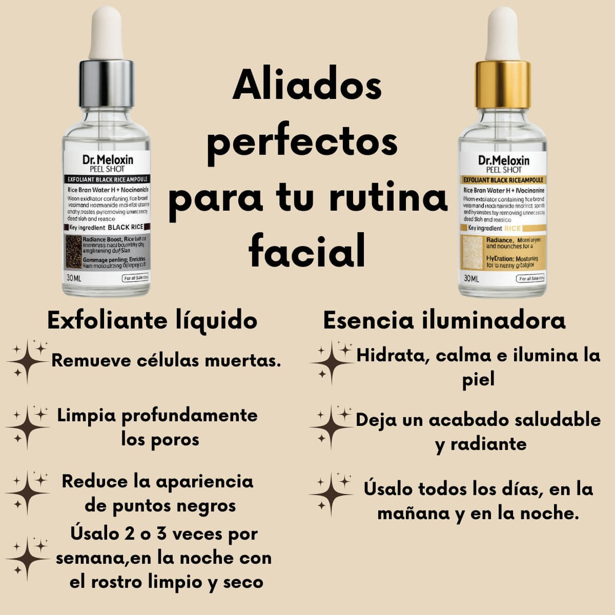 Dr. Meloxin: Exfoliación + Luminosidad en un solo paquete